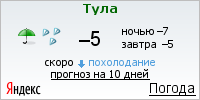 Яндекс.Погода